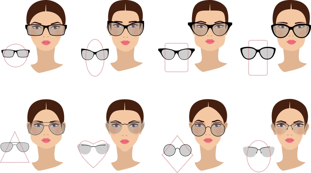 face shapes and suitable sunglasses frames