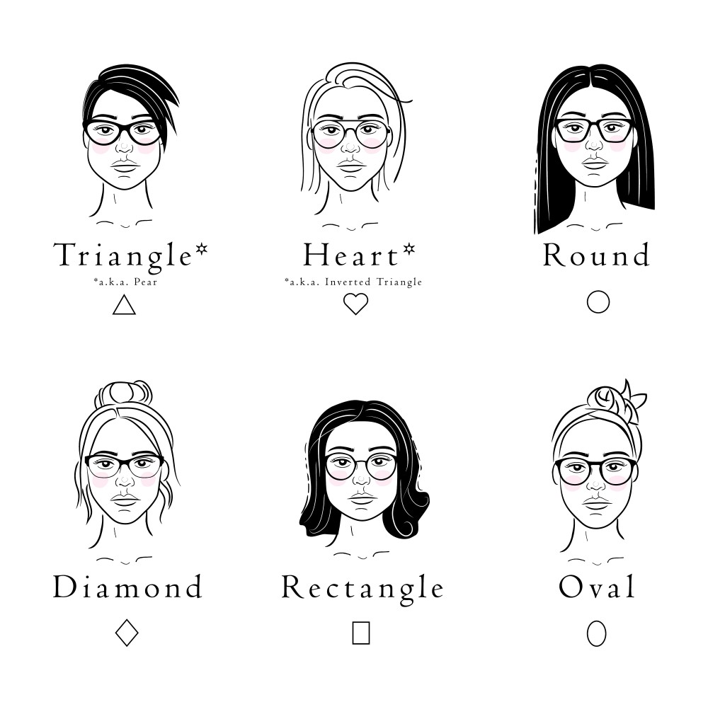 face shapes and their frames